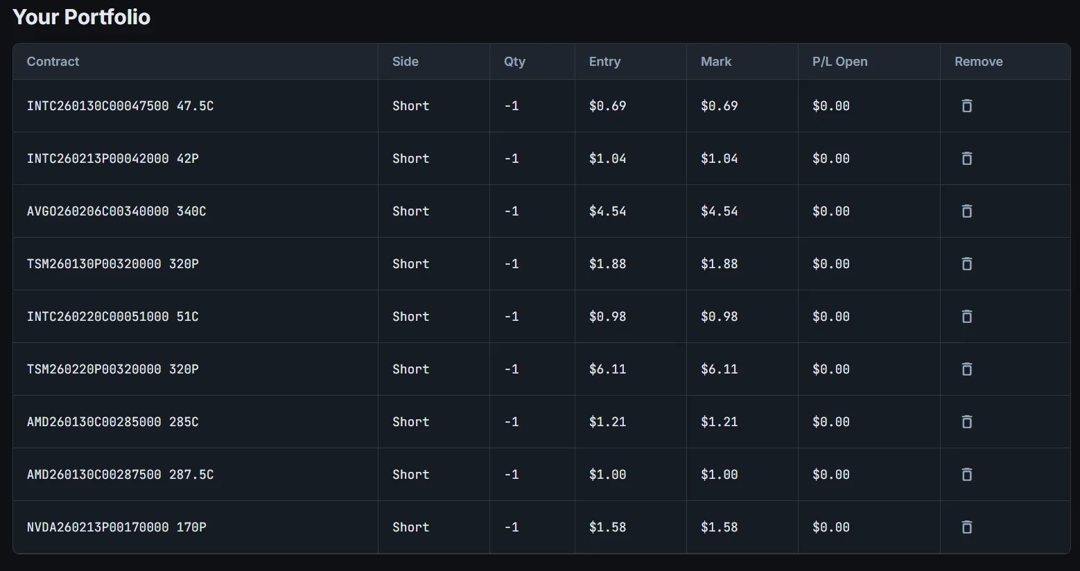 AlphaScreen Portfolio Management