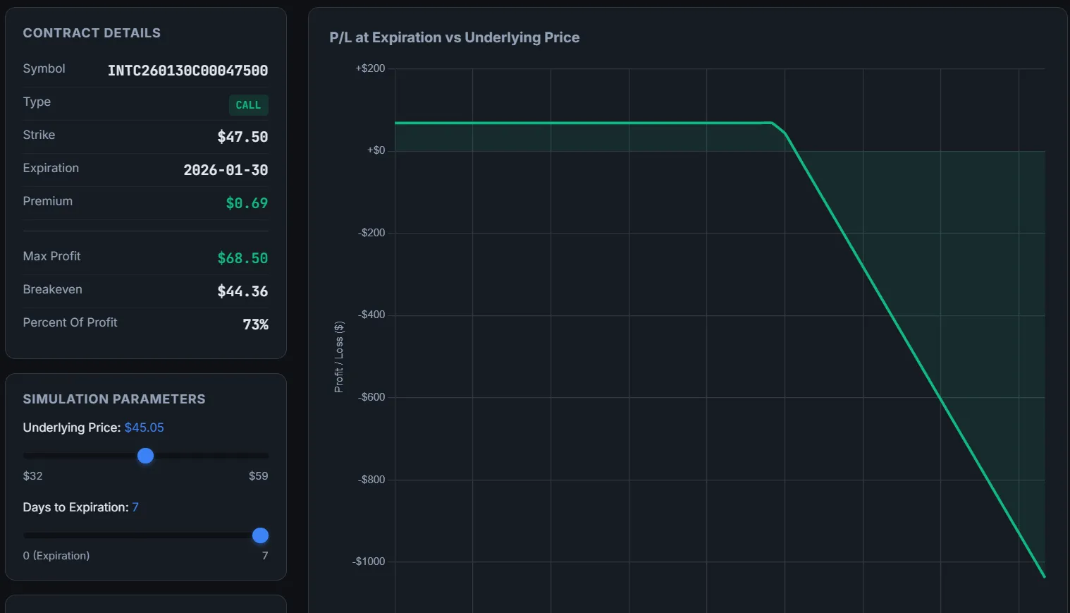 AlphaScreen Position Simulator