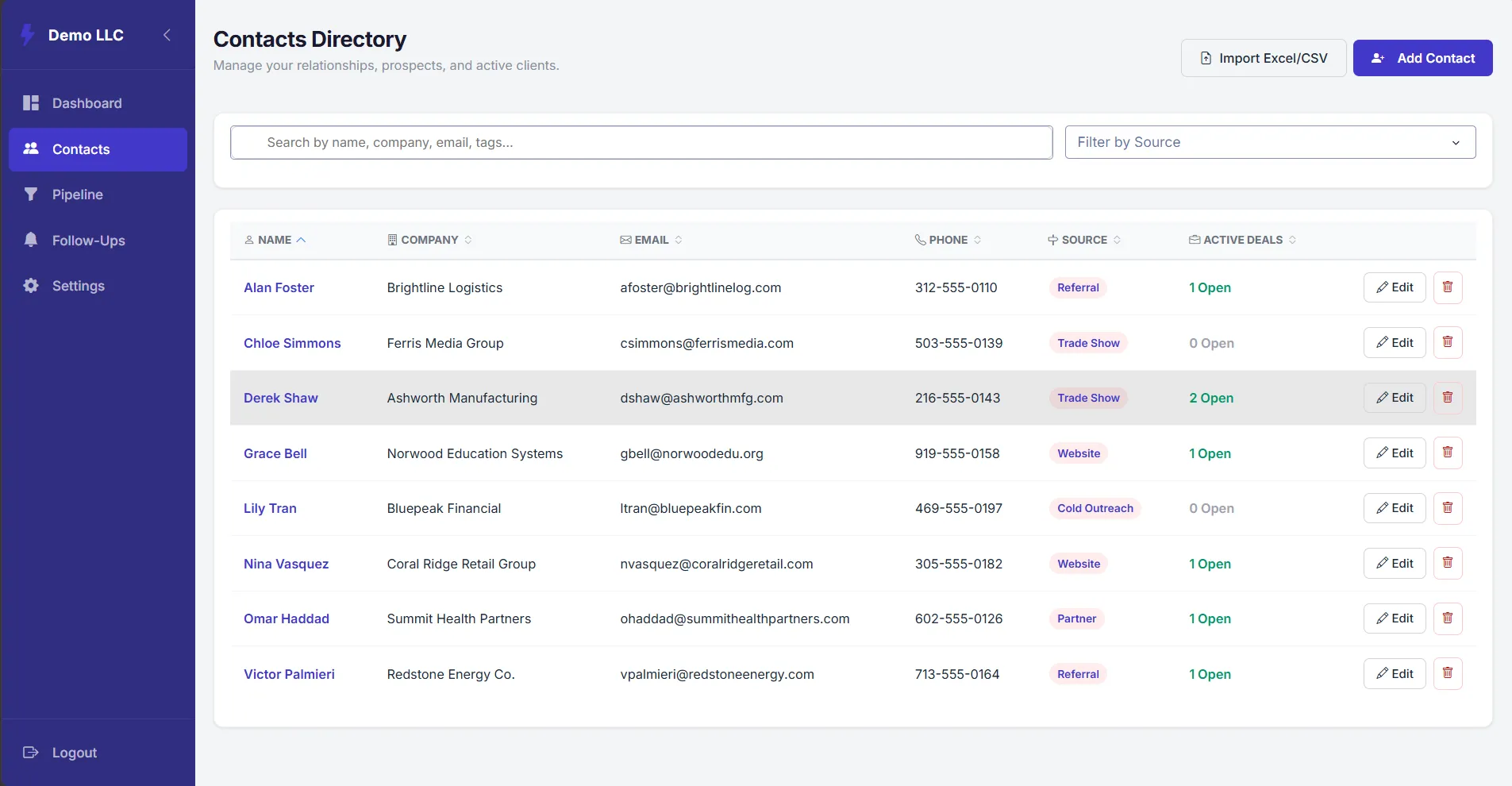 CRM Contacts