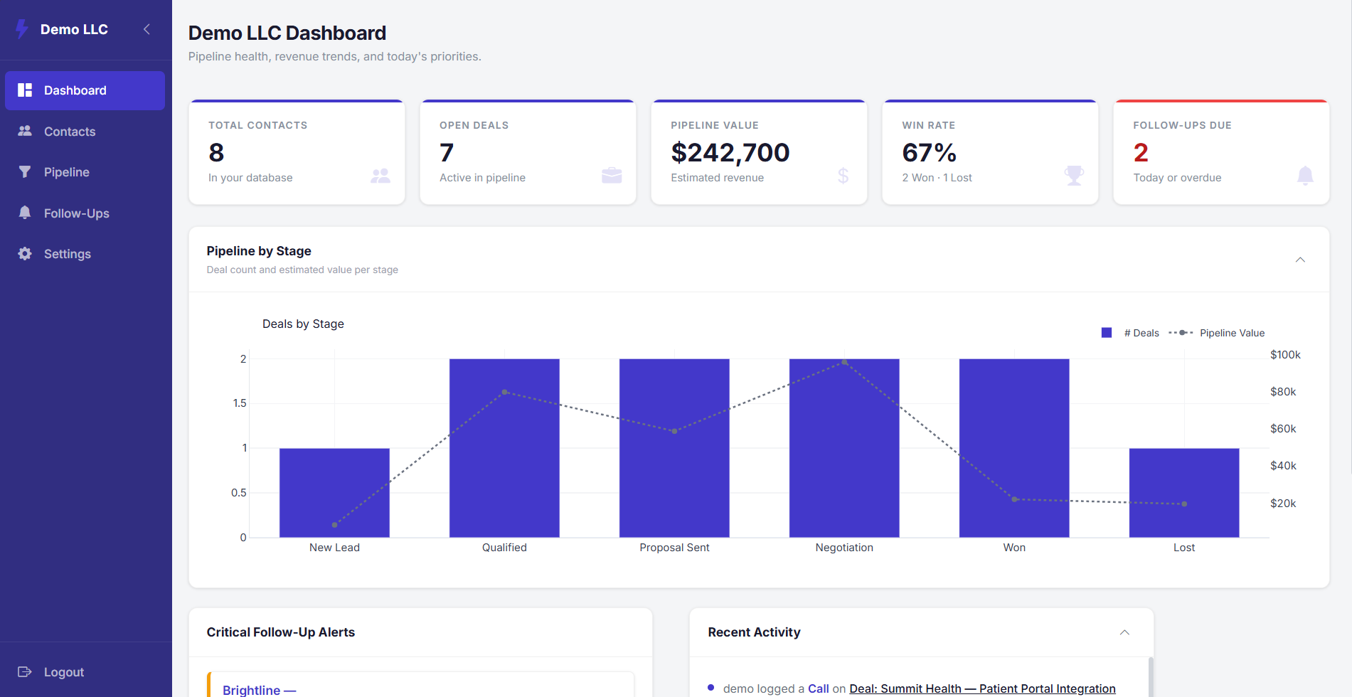 Custom CRM Platform