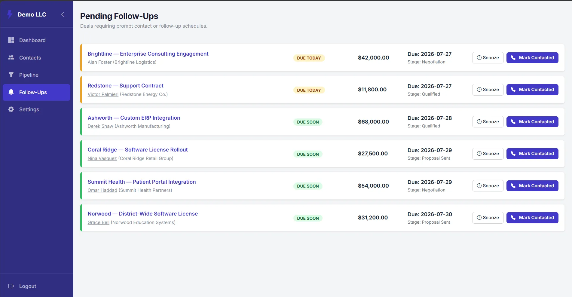 CRM Follow-ups